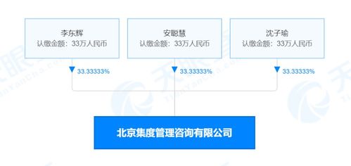 集度汽车跨界布局，在京成立管理咨询公司涉足农业科研